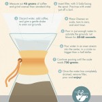 Chemex 3 cup 