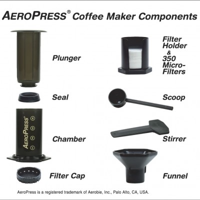 Aeropress coffee maker