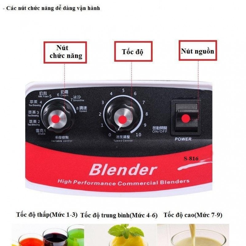 Máy đảo trà đa năng Blender 